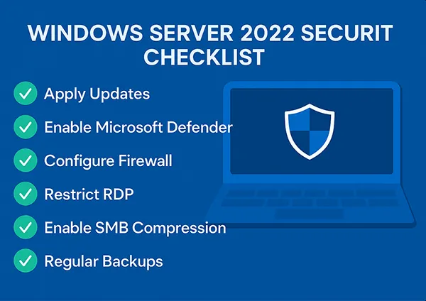 Infographic showing Windows Server 2022 hardening checklist
